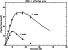 \begin{figure}
\resizebox{\hsize}{!}{\includegraphics[angle=0, clip, bb= 117 428 490 703]{XMM19_f8r.eps}}\end{figure}