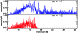 \begin{figure*}
\includegraphics[angle=0,width=14cm,clip]{XMM19_f10.eps}\end{figure*}