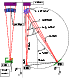 \begin{figure}
\includegraphics[angle=0,width=8cm,clip]{XMM19_f1.eps} %
\end{figure}