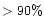 $>90\%$