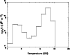 \begin{figure}
\par\includegraphics[angle=-90,width=8.8cm,clip]{XMM22_f2.eps} \end{figure}