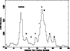 \begin{figure}
\includegraphics[width=8.8cm,clip]{XMM88_fig3.eps}\end{figure}