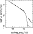 \begin{figure}
\includegraphics[height=6cm,clip]{XMM88_fig7.eps}\end{figure}