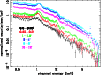 \begin{figure}
\includegraphics[width=8.8cm,clip]{XMM88_fig8r.eps}\end{figure}