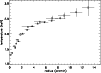 \begin{figure}
\includegraphics[width=8.8cm,clip]{XMM88_fig9r.eps}\end{figure}