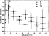 \begin{figure}
\includegraphics[width=8.8cm,clip]{XMM88_fig11r.eps}\end{figure}