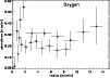 \begin{figure}
\includegraphics[width=8.8cm,clip]{XMM88_fig12r.eps}\end{figure}