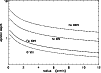 \begin{figure}
\includegraphics[width=8.8cm,clip]{XMM88_fig13r.eps}\end{figure}