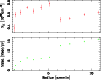 \begin{figure}
\includegraphics[width=8.8cm,clip]{XMM88_fig14r.eps}\end{figure}