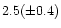 $2.5 (\pm 0.4)$
