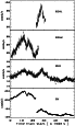 \begin{figure}
\psfig{figure=XMM24_fig1.ps,height=13.5truecm,width=8.5truecm,angle=0,%
bbllx=120pt,bblly=70pt,bburx=440pt,bbury=730pt,clip=}\end{figure}