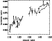 \begin{figure}
\psfig{figure=XMM24_fig3r.eps,height=6.8truecm,width=8.5truecm,angle=0,clip=}\end{figure}