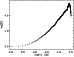 \begin{figure}
\psfig{figure=XMM24_fig4r.eps,height=6.5truecm,width=8.5truecm,angle=0,clip=}\end{figure}