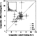 \begin{figure}%
\epsfxsize=6.8cm \epsfverbosetrue \epsfbox{XMM27_f4r.eps} \end{figure}