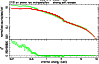 \begin{figure}
\psfig{figure=xmm30_f9.eps,width=8.7cm,height=5.5cm,angle=-90,clip=}\end{figure}