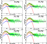 \begin{figure}
\mbox{
\psfig{figure=xmm30_f11.eps,width=7cm,height=4.5cm,angle=-...
...sfig{figure=xmm30_f16.eps,width=7cm,height=4.5cm,angle=-90,clip=} }
\end{figure}