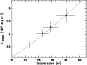 \begin{figure}
\psfig{figure=xmm30_f17.eps,width=8.7cm,clip=}\end{figure}