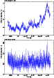 \begin{figure}
\psfig{figure=xmm30_f1.eps,width=8.8cm,angle=-90,clip=}\psfig{figure=xmm30_f2.eps,width=8.8cm,angle=-90,clip=}\end{figure}