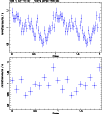 \begin{figure}
\psfig{figure=xmm30_f6.eps,width=8.8cm,height=5cm,angle=-90,clip=}\psfig{figure=xmm30_f7.eps,width=8.8cm,height=5cm,angle=-90,clip=}\end{figure}