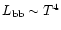 $L_{\rm bb} \sim T^4$