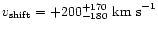 $v_{\rm {shift}} = +200^{+170}_{-180} ~\rm {km~s}^{-1}$