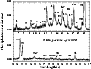 \begin{figure}
\par\includegraphics[width=8.8cm,clip]{xmm32_f1.ps} \end{figure}