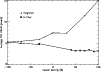 \begin{figure}
\includegraphics[width=8.8cm,clip]{xmm33_f5r.eps}\end{figure}