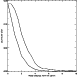 \begin{figure}
\includegraphics[width=8.8cm,clip]{xmm33_f6r.eps}\end{figure}