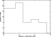 \begin{figure}
\includegraphics[width=8.8cm,clip]{xmm33_f7r.eps}\end{figure}