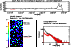 \begin{figure*}
\includegraphics[angle=90,width=12.7cm]{XMM35_aa_gih.eps}\end{figure*}
