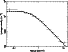 \begin{figure}
\resizebox{\hsize}{!}{\includegraphics[angle=-90]{aaxmmfig1.ps}}\end{figure}