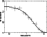 \begin{figure}
\resizebox{\hsize}{!}{\includegraphics[angle=-90]{aaxmmfig2.ps}}\end{figure}