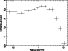 \begin{figure}
\resizebox{\hsize}{!}{\includegraphics[angle=-90]{aaxmmfig3.ps}}\end{figure}