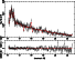\begin{figure}
\resizebox{\hsize}{!}{\includegraphics[angle=-90]{aaxmmfig6.eps}}\end{figure}