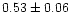$0.53\pm 0.06$