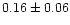 $0.16\pm 0.06$