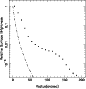 \begin{figure}
\par\includegraphics[angle=-90,width=7.5cm,clip]{XMM38_f2.eps}\end{figure}