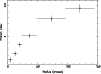 \begin{figure}
\par\includegraphics[angle=-90,width=8.8cm,clip]{xmm38_f5.eps}\end{figure}