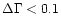 $\Delta\Gamma <0.1$