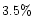 $3.5\%$