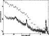 \begin{figure}
\centering
\begin{tabular}{c}
\psfig{figure=XMM39_f5.ps,height=6.2cm,angle=270}\end{tabular}\end{figure}