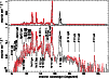 \begin{figure}
\par\includegraphics[angle=-90,width=8.8cm,clip]{xmm41_f1.eps}\end{figure}