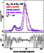 \begin{figure}
\par\includegraphics[width=5.5cm,clip]{xmm41_f3.eps}\end{figure}