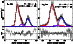 \begin{figure}
\includegraphics[width=4.2cm,clip]{xmm41_f5a.eps}\hspace*{0.5mm}
\includegraphics[width=4.cm,clip]{xmm41_f5b.eps}\end{figure}