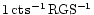 ${\rm 1\,ct\,s^{-1}\,RGS^{-1}}$