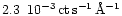 $2.3\,\,\,
10^{-3}\,{\rm ct\,s^{-1}\,\AA^{-1}}$
