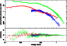\begin{figure}
\par\includegraphics[angle=-90,width=8.5cm,clip]{XMM43_f2.ps}\end{figure}