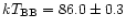 $kT_{\rm BB} = 86.0 \pm 0.3$