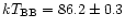 $kT_{\rm BB} =
86.2 \pm 0.3$