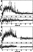 \begin{figure}
\par\resizebox{\hsize}{!}{\includegraphics[angle=-90]{XMM45_f3.ps}}\par\resizebox{\hsize}{!}{\includegraphics[angle=-90]{XMM45_f4.ps}}\end{figure}
